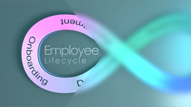Υπάλληλος Lifecycle Έννοια Κινούμενο Φόντο — Αρχείο Βίντεο