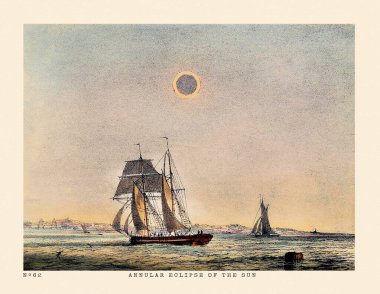 Klasik Astronomik Fenomen Sahne Çizimi. 1840 'larda Londra' da bir 19. yüzyıl astronomi kitabında yayınlandı..