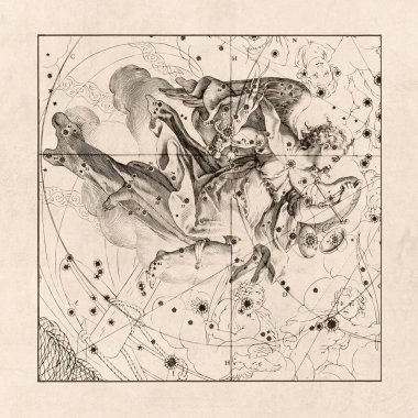 Klasik ilhamla Göksel Harita İllüstrasyonu. Takımyıldız figürlerinin, yıldızların ve astrolojik sembollerin Sepia çizimi. Rönesans 'tan esinlenilmiş biçim.