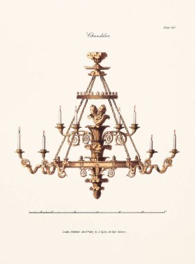 Şamdan tasarımı. 1800 'lerden kalma bir İngiliz mobilya kitabının antika iç tasarım plakası Londra' da basıldı..