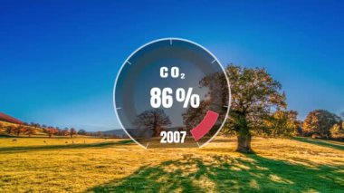 Digital dashboard show a percentage drop down to 0 percentage CO2. Net Zero Emissions by 2050 concept. Carbon neutral concept.