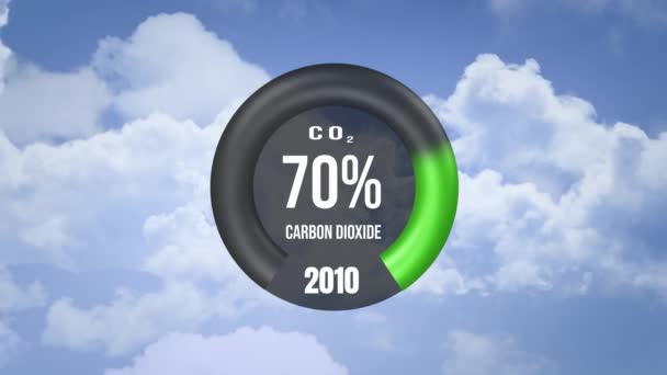 Digital Dashboard Show Percentage Drop Percentage Co2 Net Zero Emissions — Stok video
