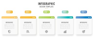 5 adım, süreç, seçenek, renkli etiket, dikdörtgen bilgi şablonu, web, internet, not, satış slaytı, web sitesi, afiş, broşür, minimal biçim