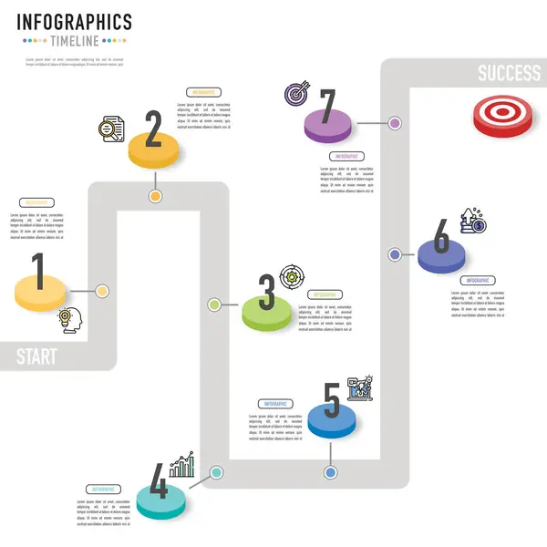 7 adım, süreç, seçenek, renkli 3D daire, etiket, etiket, etiket, simgeler, satır, bar, huni, balık kemiği, satılık ağaç diyagramı, web, akış şeması içeren dairesel izometrik bilgi şablonu veya ögesi