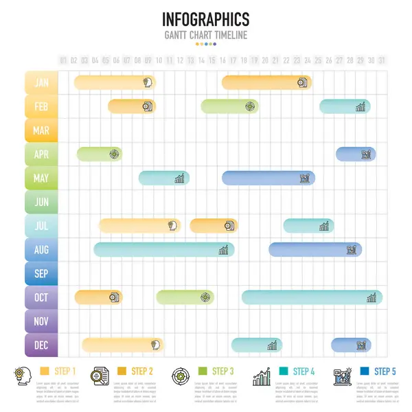Gantt çizelgesi zaman çizelgesi 12 ay boyunca 31 günlük bilgi şablonu veya ögesi, süreç, adım, seçenek, renkli çubuk, ok, satılık slayt, planlayıcı, iş akışı, yol haritası, web