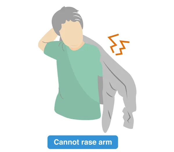 stock vector A person who has shoulder pain and cannot raise his/her arms when putting on clothes.