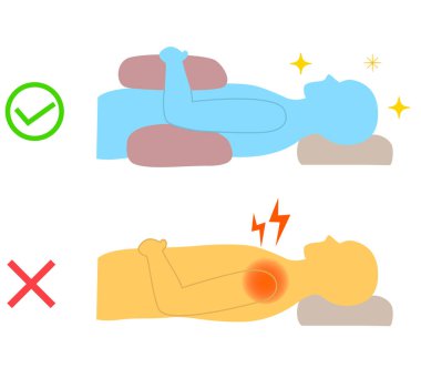 Ağrıyan omuz için en iyi uyku pozisyonunun ne olduğunu açıkla.