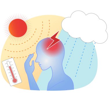 Hava basıncındaki değişikliklerden dolayı baş ağrısı ve hava durumuyla ilgili ağrı çeken insanlar..