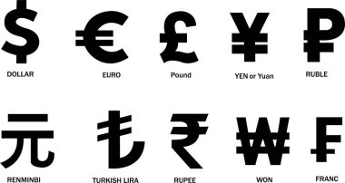 Dollar, Euro, Pound, Ruble, Rupee, Yen or Yuan, Franc, Won, Renminbi and Turkish lira set of the most popular currency sign symbol. Money flat icons vector Currency exchange concept. clipart