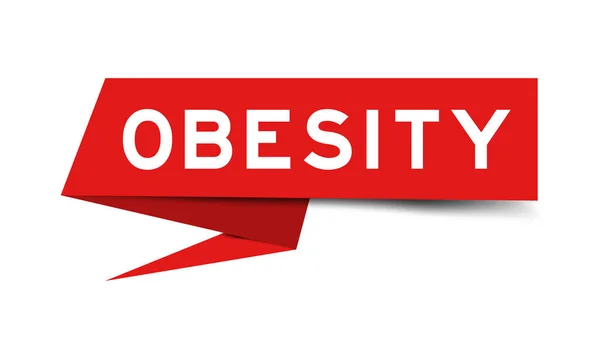 Banner Discurso Cor Vermelha Com Palavra Obesidade Fundo Branco — Vetor de Stock