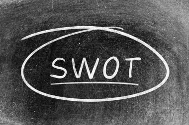 Sözcüklerle beyaz tebeşir el yazısı (gücün kısaltması, zayıflık, fırsatlar, tehditler) ve karatahta arka plan üzerinde daire şekli
