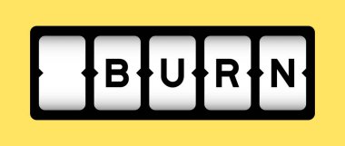 Sarı arkaplanlı slot pankartıyla kelime olarak yakma