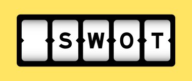 Sarı arkaplanlı slot pankartıyla siyah renk (gücün kısaltması, zayıflık, fırsatlar, tehditler)