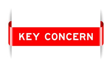 Beyaz arkaplanda anahtar kaygısı olan kırmızı renk etiketli pankart