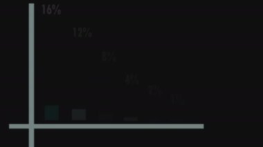 İzometrik dikey ilerleme çubukları, yüzde göstergeleri veya grafikleri. Değişen yüzdelerle dolu bir iş grafiği. Soyut güzel grafik çizelgesi resimleme arkaplanı ve bilgisel hareket videosu.