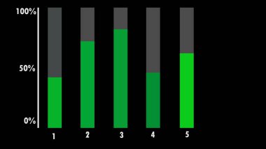 İzometrik dikey ilerleme çubukları, yüzde göstergeleri veya grafikleri. Değişen yüzdelerle dolu bir iş grafiği. Soyut güzel grafik çizelgesi resimleme arkaplanı ve bilgisel hareket videosu.
