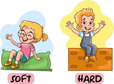 Resmin altı ve üstü için karşıt kelimeler