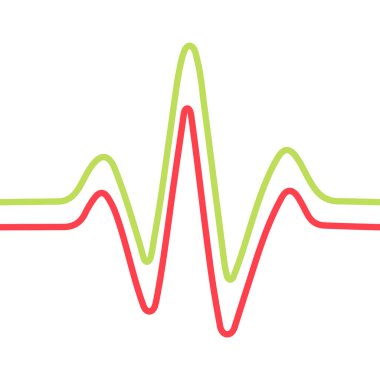 Kalp Atışı Dalga Biçimi Çizimi. Kırmızı ve yeşil renk çizgisi sanat kalp atış hızı ikonu çizimi.