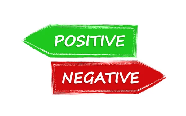 Positief Negatief Positief Negatief — Stockvector