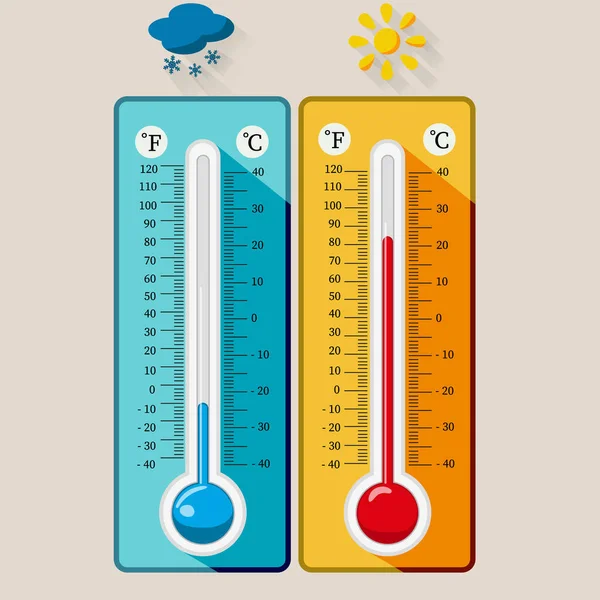 Celsius ve Fahrenheit 'te meteorolojik termometreler. Vektör illüstrasyonu EPS10