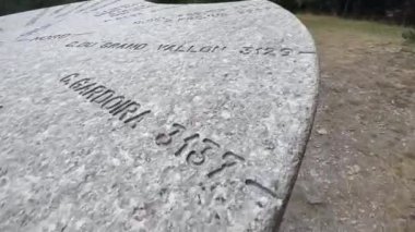 Bardonecchia masadaki yazılar dağ ve yükseklikleri gösteriyor. Yüksek kalite 4k görüntü