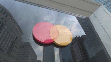 Mastercard Stratejik Şeffaflık: Cam İş Kültürünün Geliştirilmesi