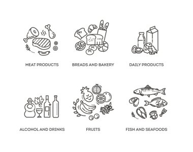 Meat products, bakery and bread, daily products, eggs, milk, alcohol drinks, fruits, sea food, oyster, shrimp, fish