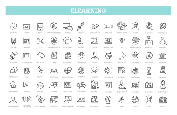 stock vector Collection of e-learning related line icons