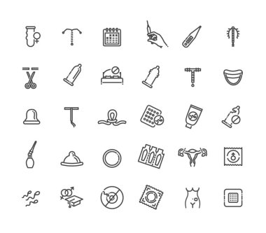 Doğum kontrol yasağı simgeleri kümesi