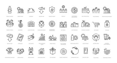 Sürdürülebilirlik, çevre, ekoloji, geri dönüşüm, yeşil, organik, sanayi