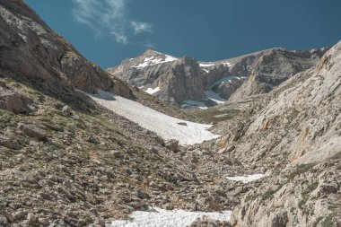 Çeşitli açılardan Bolkar dağları yeşil renkli doğa akan su gölleri bulutlu gökyüzü ve dik kaya formları