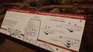 Türkiye 'deki dünyanın en eski kenti CatalHoyuk Müzesi. Yüksek kalite 4k görüntü