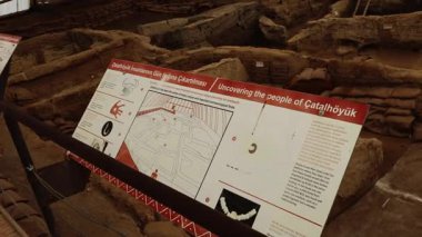 Türkiye 'deki dünyanın en eski kenti CatalHoyuk Müzesi. Yüksek kalite 4k görüntü