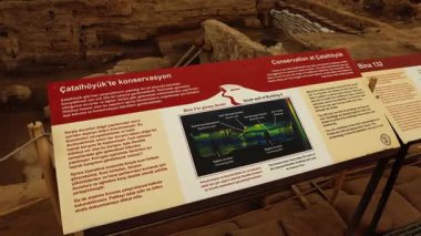 Türkiye 'deki dünyanın en eski kenti CatalHoyuk Müzesi. Yüksek kalite 4k görüntü