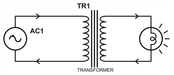 具有变压器 交流电压源的电路的矢量原理图 导体的物理性能 流动带电电子 — 图库矢量图片