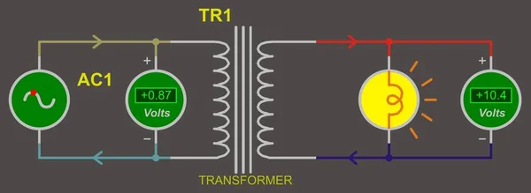 トランス ランプ 交流電圧源と測定装置 電圧計 を備えた電気回路図のベクトル回路図 導体の物理的特性 流れは電子を帯電 — ストックベクタ