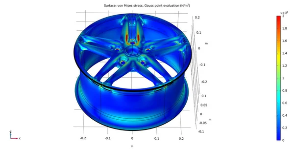 フォン ミスのグラフが強調されている 高速走行時の振動の影響下での車のホイールモデルの研究 コンピュータ支援設計システムを用いたコンピュータ3Dモデリングと解析 — ストック写真