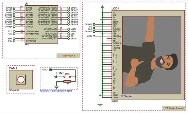 Tft显示屏与摄像机连接到树莓 的向量图 将外部设备连接到覆盆子 电子电路板 — 图库矢量图片