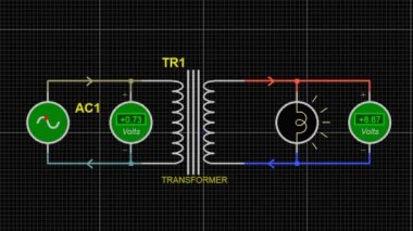 Transformatör, lamba, alternatif voltaj kaynağı ve ölçüm cihazı (voltmetre) ile elektrik devrelerinin şematik diyagramı. Kondüktörlerin fiziksel özellikleri. Akış elektronları yükledi. Canlandırma.