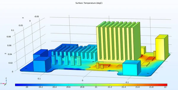 Computer 3d modeling of the temperature distribution  on the surface of the printed circuit board of an electronic device and its components. Thermal analysis.