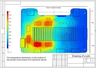 Vektör çizimi. Elektronik bir cihazın basılı devre kartının yüzeyindeki sıcaklık dağılımının 3 boyutlu bilgisayar modellemesi. Termal analiz.