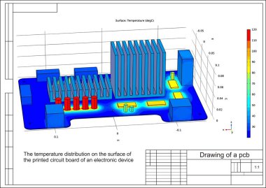 Vektör çizimi. Elektronik bir cihazın basılı devre kartının yüzeyindeki sıcaklık dağılımının 3 boyutlu bilgisayar modellemesi. Termal analiz.
