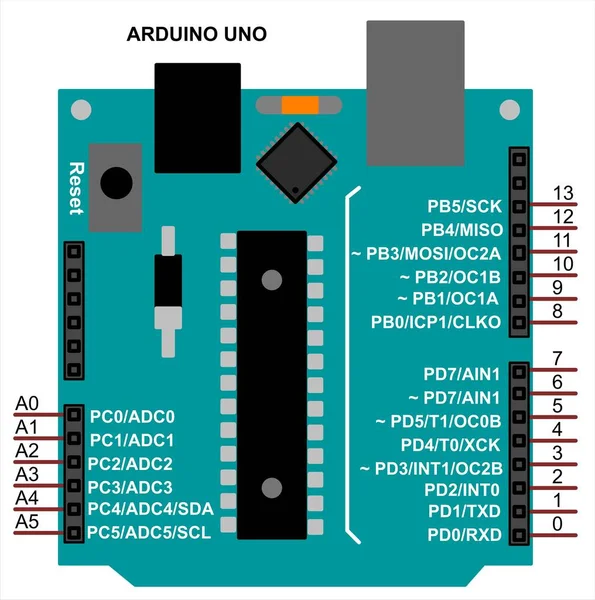 Arduino microcontroller stock photos royalty free arduino
