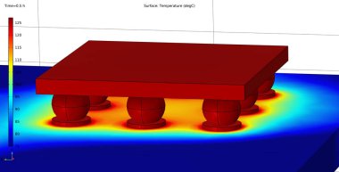 Yazılı devre kartının bileşen yüzeyi (bga mikro denetleyici) üzerindeki sıcaklık dağılımının 3d modellenmesi ve incelenmesi. Termal analiz.
