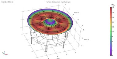 Deformasyon analizi ve sertai frekansında mikrofon zarının yer değiştirmesi. Bilgisayar destekli tasarım sistemi kullanan bir radyo elektronik bileşeni 3D modelleme.