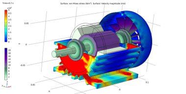 Von Mises grafiği motorun gerilimi ve pervane dönüş hızının büyüklüğü. Bilgisayar destekli tasarım sistemi kullanarak 3D modelleme ve analiz. Motor modeli.