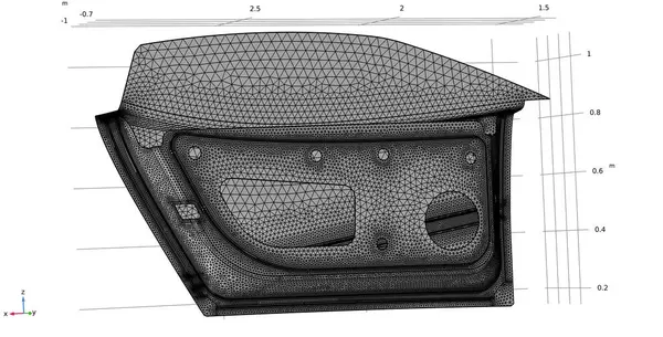 Computer modeling and investigation of the parameters of the car door model using a computer-aided design system. Design environment of engineering calculations. Calculation grid. 3d illustration.