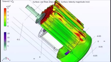 Bilgisayar 3D modelleme videosu. Motor modeli. Mekanik cihazın eğitici teknik kaba çizimi. Von Mises voltaj grafiği, motor dönüş hızının büyüklüğü. Makine parçasının canlandırması.