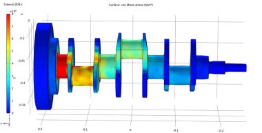 Bilgisayar teknisyenleri, bilgisayar destekli tasarım sistemi kullanılarak piston motorunun krank milinin stresinin 3 boyutlu modellemesini yapıyor. Motor modeli. Rotor analizi. Çelik mekanik parçanın çizimi. Makine yapım endüstrisinin teknoloji diyagramı.