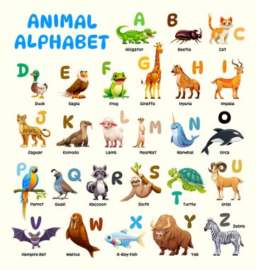 Kartal, kurbağa ve rakun gibi hayvanlardan oluşan alfabe çizelgesi. A 'dan Z' ye vektör karikatür çizimi için.
